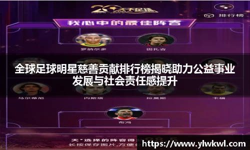 全球足球明星慈善贡献排行榜揭晓助力公益事业发展与社会责任感提升