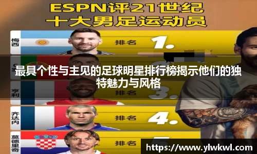 最具个性与主见的足球明星排行榜揭示他们的独特魅力与风格