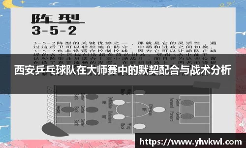 西安乒乓球队在大师赛中的默契配合与战术分析