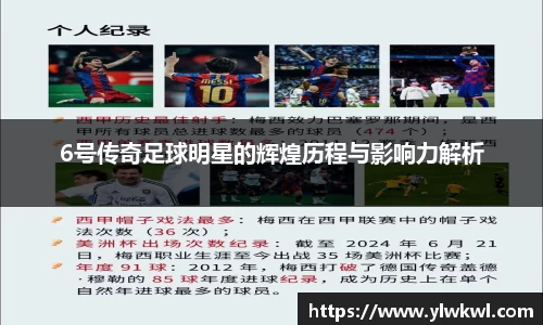 6号传奇足球明星的辉煌历程与影响力解析